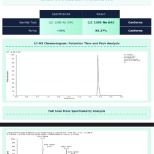 CJC-1295 + Ipamorelin (NO-DAC) - Image 3